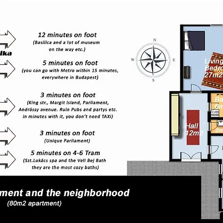 Bpr Stollár Apartment, Danube View * Budapest